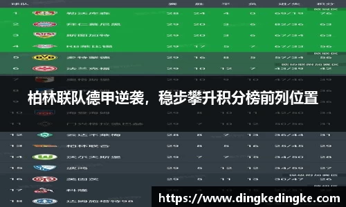 柏林联队德甲逆袭，稳步攀升积分榜前列位置
