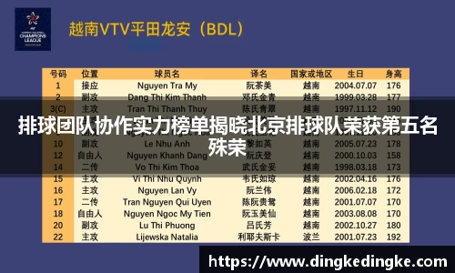 排球团队协作实力榜单揭晓北京排球队荣获第五名殊荣