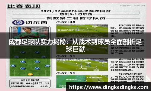 成都足球队实力揭秘：从战术到球员全面剖析足球巨献