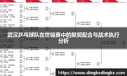武汉乒乓球队在世锦赛中的默契配合与战术执行分析