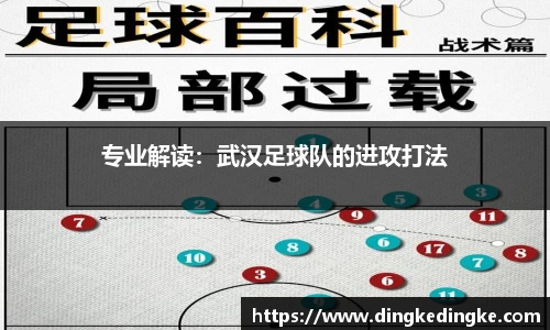 专业解读：武汉足球队的进攻打法
